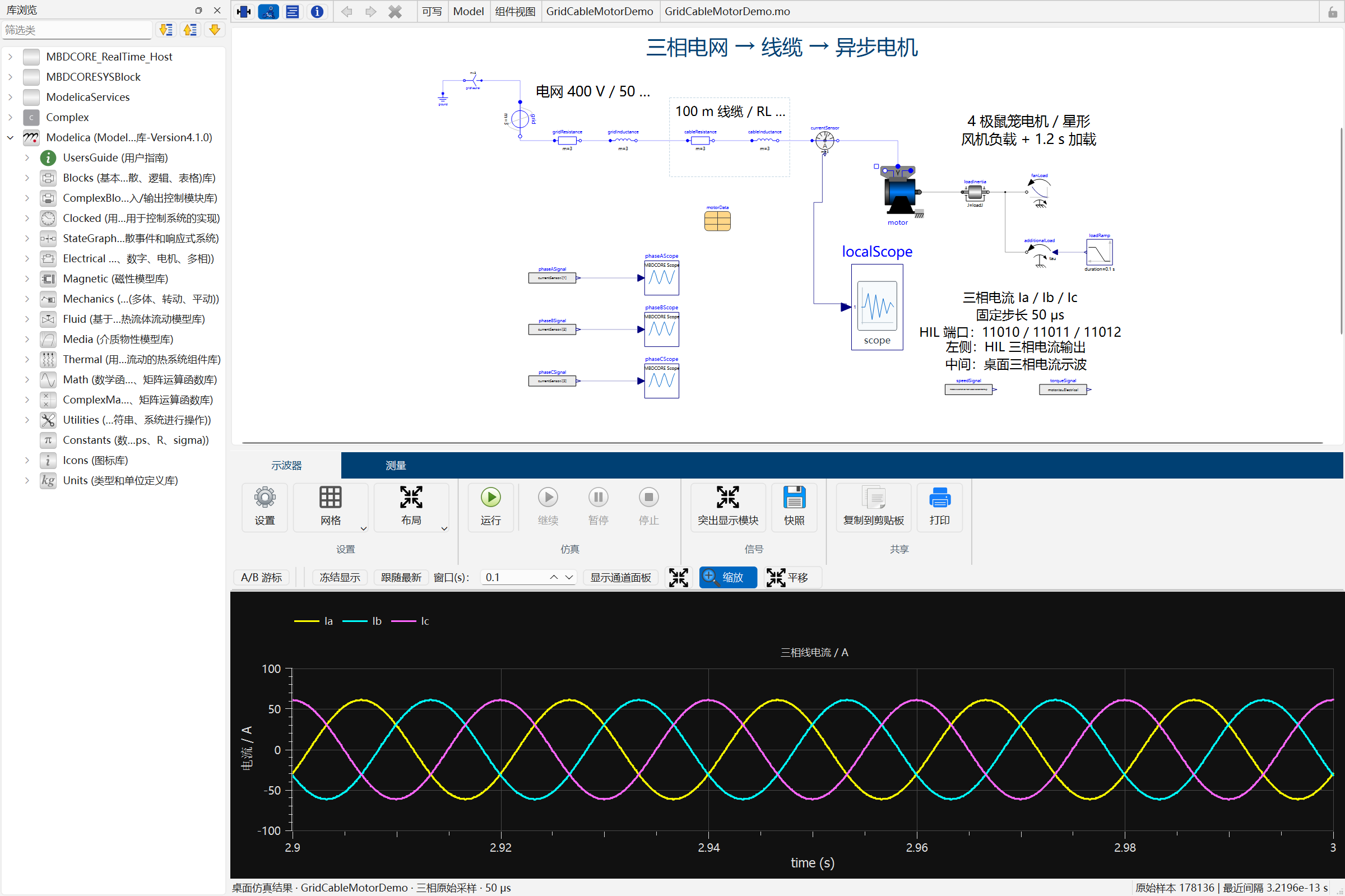 同一 MBDLink 界面中的 GridCableMotorDemo 联合模型与 Ia、Ib、Ic 三相电流仿真波形